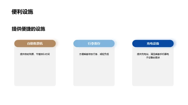 智慧化铁路站点管理