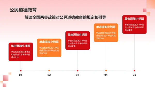 红色党政风聚焦全国两会政府工作汇报PPT模板