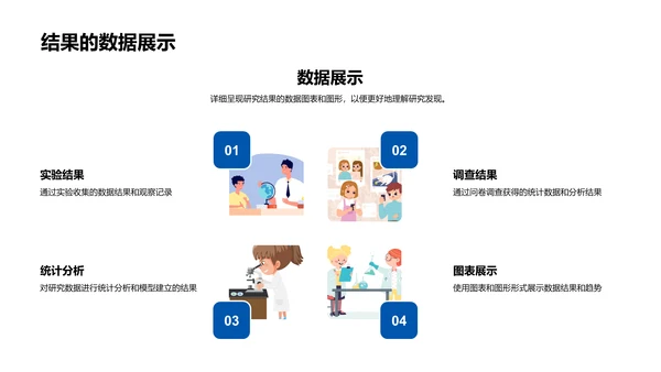 研究设计与方法