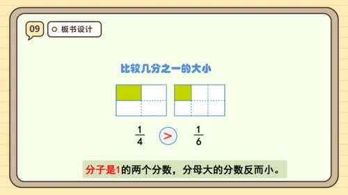 8.2 比较几分之一的大小 课件(共21张PPT) 人教版 三年级上册数学