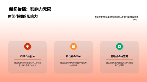 直播视界：新闻传播的变革