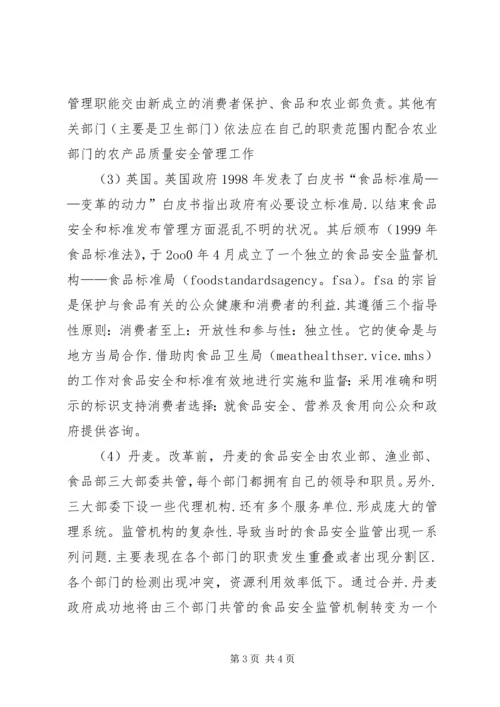 国内外食品安全监管模式对比调研报告.docx