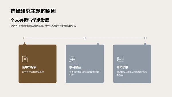 哲学研究之旅