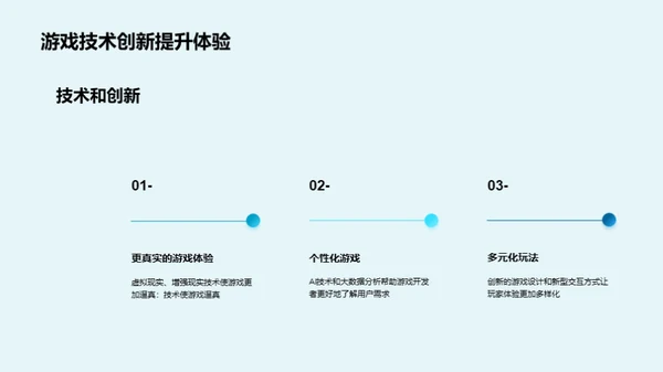 游戏行业解析深度探讨