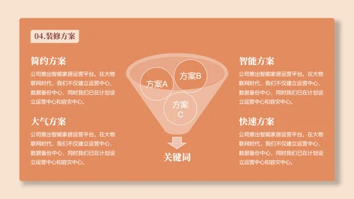 智能家居生活产品介绍PPT模板
