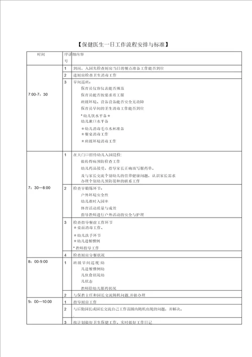 保健医生一日工作流程与内容