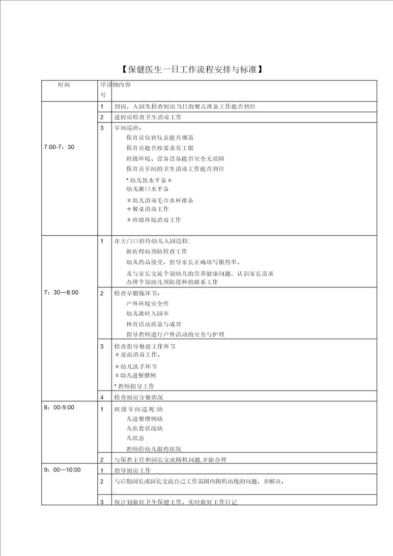 保健医生一日工作流程与内容