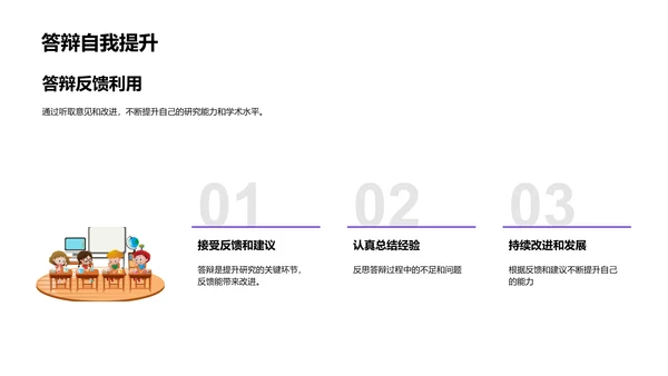 答辩秘籍分享PPT模板