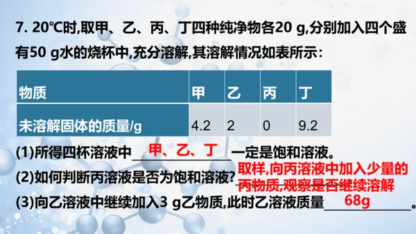 第九单元 溶液复习与测试-【易备课】(共43张PPT)2023-2024学年九年级化学下册同步优质课