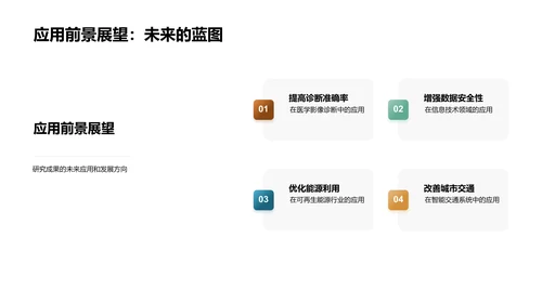 博士征程揭秘