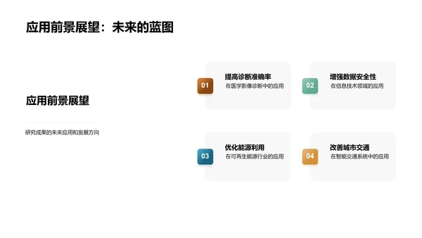 博士征程揭秘