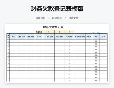 财务欠款登记表模版