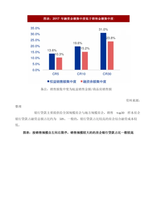 中国房地产融资行业政策：资管新规下非标转标是重点.docx