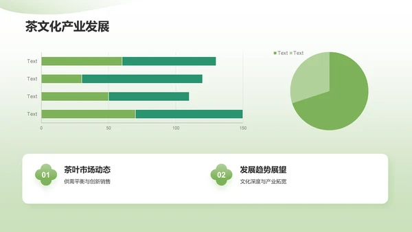 绿色小清新茶文化茶艺介绍通用模板PPT模板