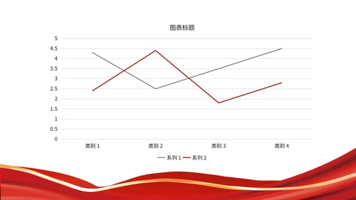 大红色党的生日建党节PPT模板