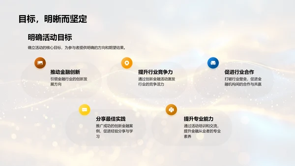 创新金融活动策划