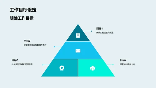 药物研发之旅