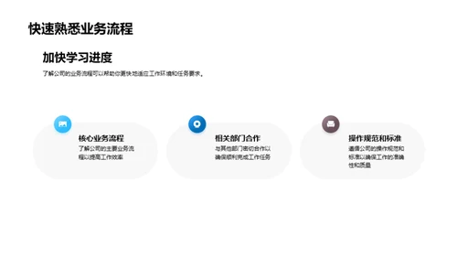 新晋员工成长之路