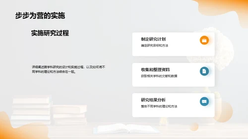 跨学科研究导航