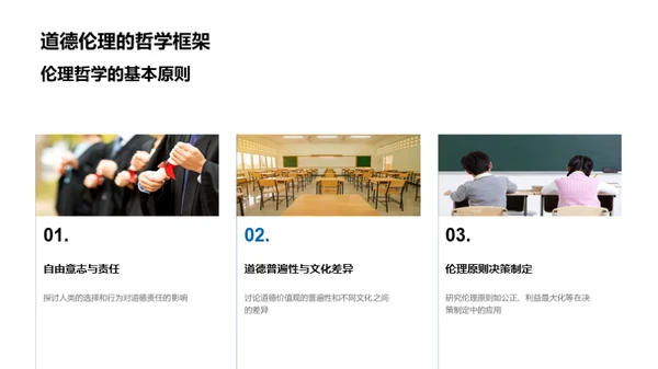 跨学科哲学解析