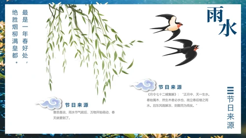 二十四节气PPT模板雨水