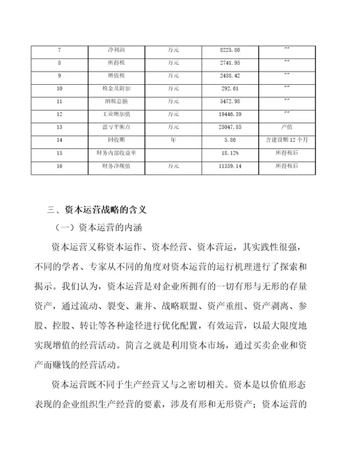 冷库公司企业经营战略