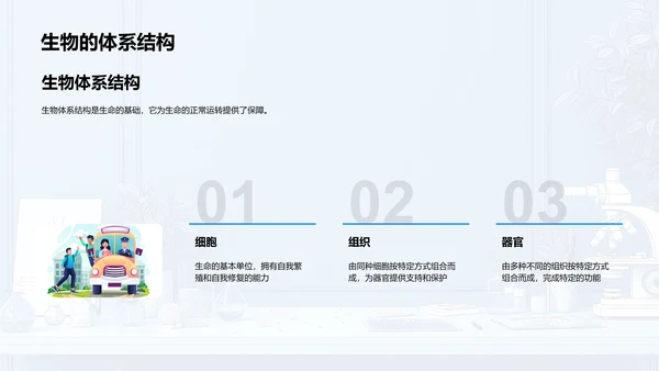 解析生物学基础PPT模板