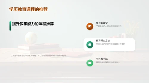 学历教育与教师能力提升