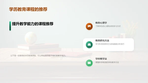 学历教育与教师能力提升