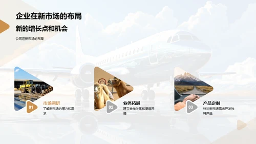 探索旅游业新动向