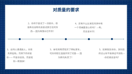 蓝色简约提升员工质量意识质量意识培训主题PPT模板