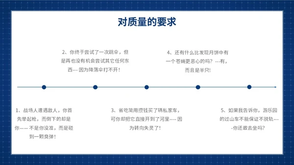蓝色简约提升员工质量意识质量意识培训主题PPT模板