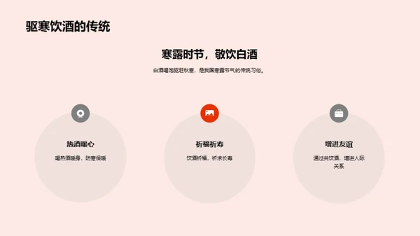 寒露节气文化探究