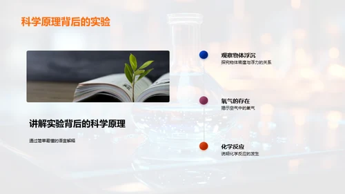 科学实验探秘之旅