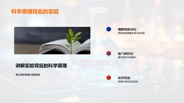 科学实验探秘之旅