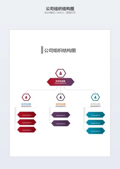 公司组织结构图