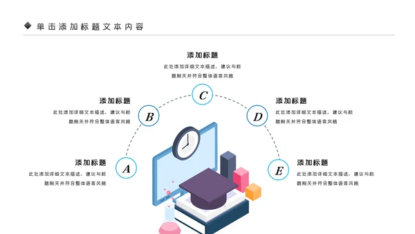 教学设计网络在线教育学习课堂PPT模板