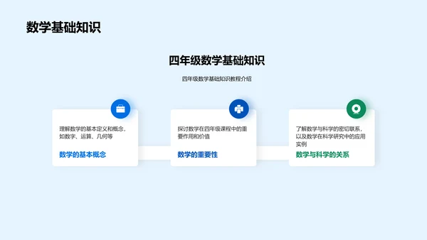 四年级数学教学PPT模板
