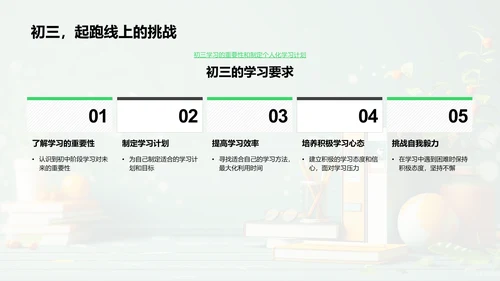 初中学习重要性PPT模板