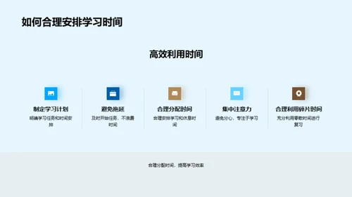 学习之路，挑战自我