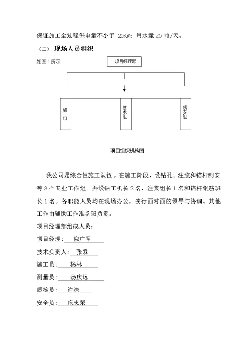 宿迁市府广场抗浮锚杆施工组织设计