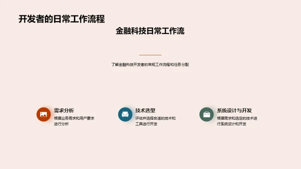 AI驱动金融革新