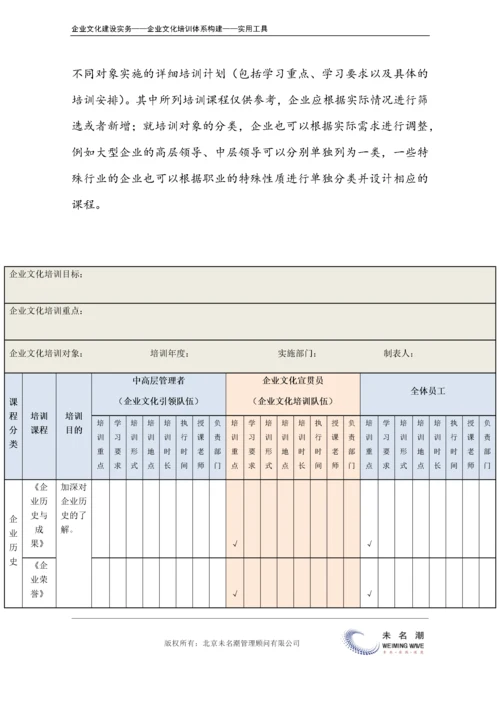 11-【保障体系构建】-企业文化培训计划表.doc.docx