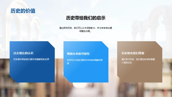 探索历史之魅