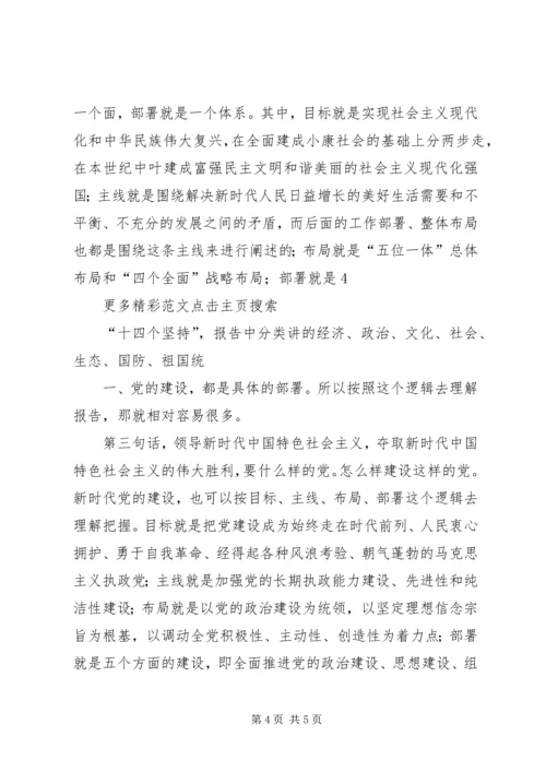 学习宣传贯彻落实十九大精神 (5).docx