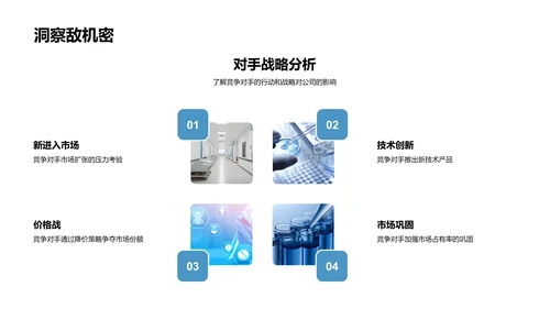 生物医疗化学业绩汇报PPT模板