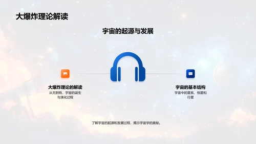 宇宙学物理知识解析PPT模板