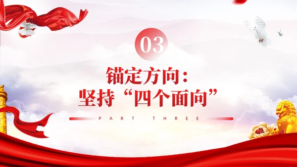 坚持聚天下英才而用之十三个坚持党的建设思想党课ppt课件党建