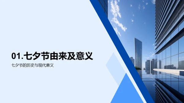 七夕购房行动指南