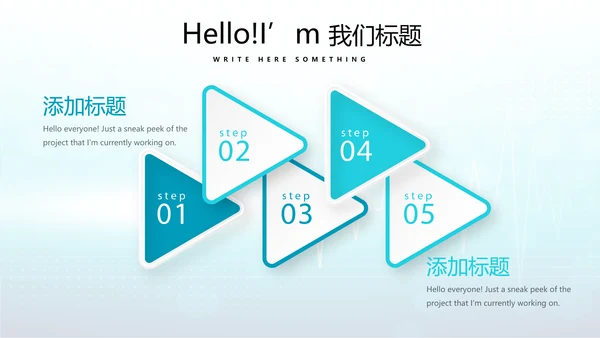 蓝色时尚医疗手术室述职报告动态PPT